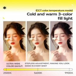 Photoolex Luxury Tofu RGB LED Light Kit 辣豆腐LED燈套裝
